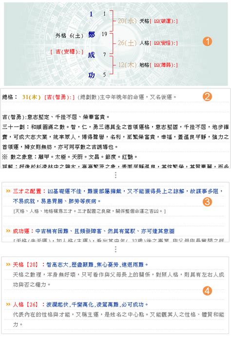 姓名學 評分|姓名評分測試、名字筆畫五格三才測算